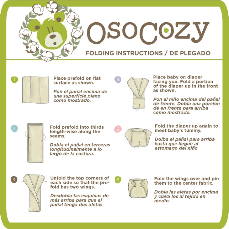 Cloth Diaper Prefolds